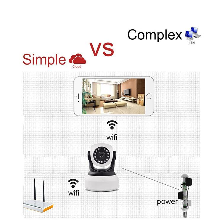 范丹丹+Security monitoring a pawimawhzia .