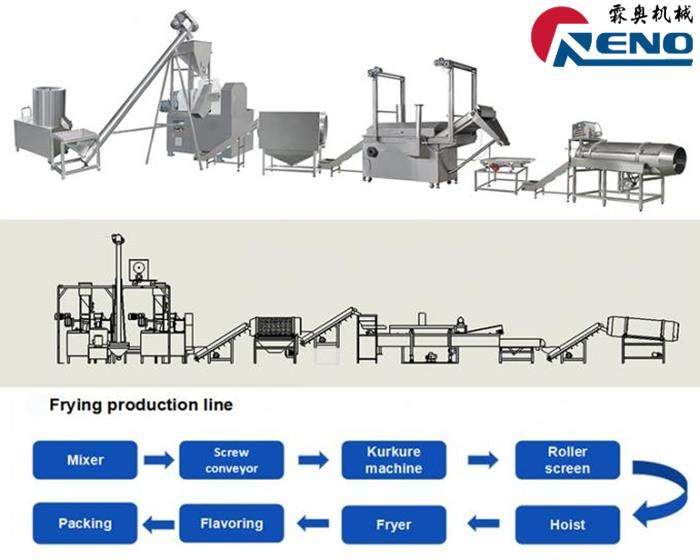 A rilru a buai em em a, a rilru a hah em em bawk a.