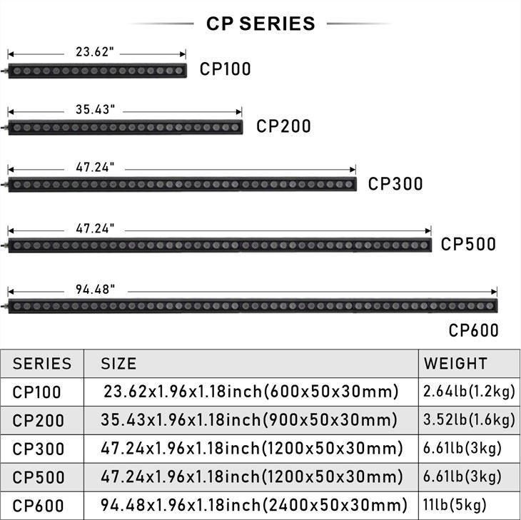 A rilru a buai em em a, a rilru a hah em em bawk a.